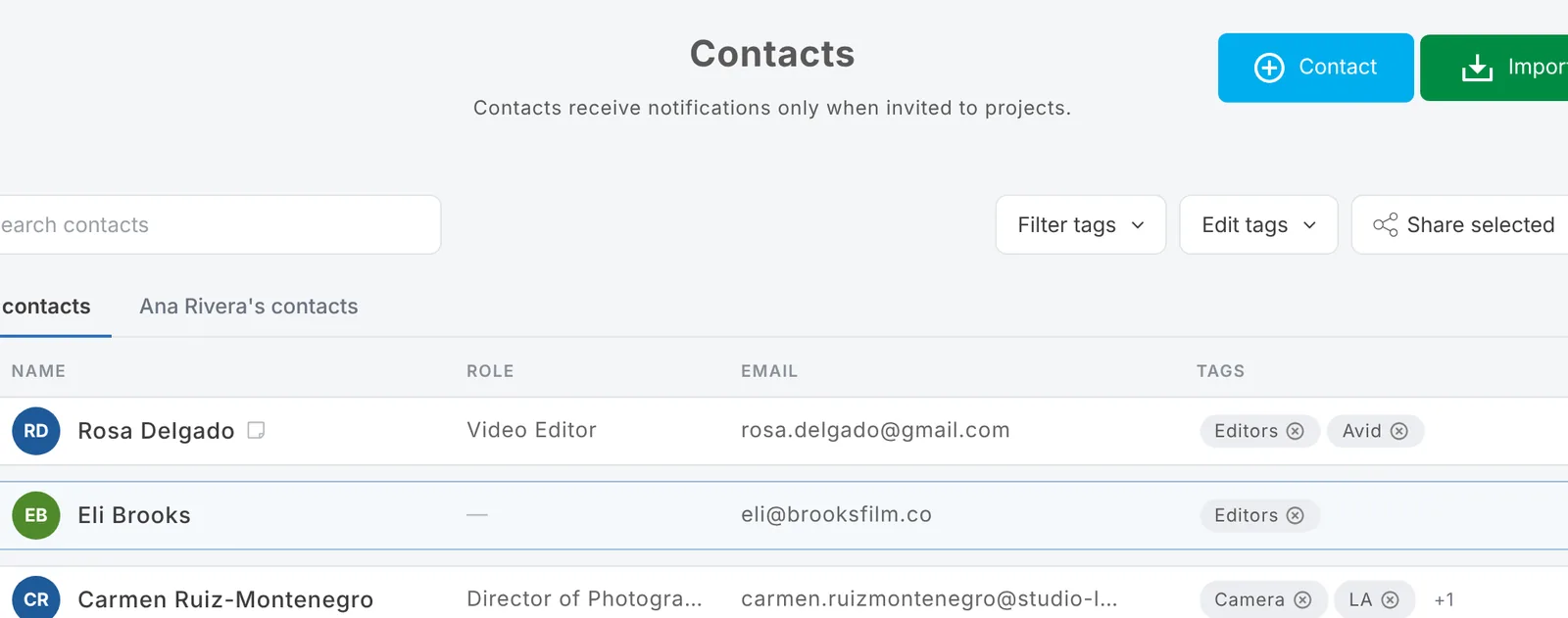 The Contacts list